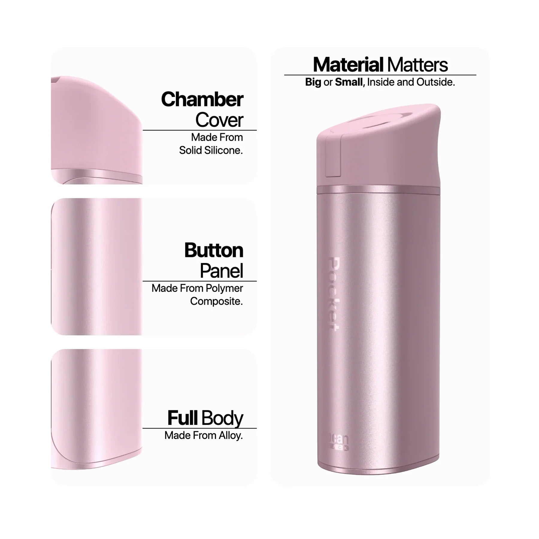 Yocan Pocket Vape Materials